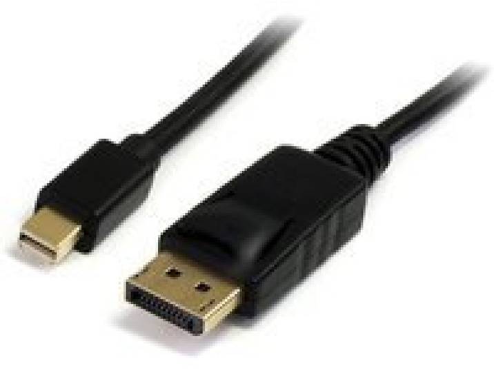 Microconnect 0.5m Mini Displayport-Displayport M-M