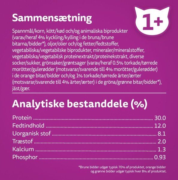 Whiskas 1+ Tørfoder, Kylling, 3,8 Kg