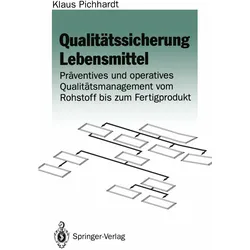 Qualitätssicherung Lebensmittel, Fachbücher von Klaus Pichhardt
