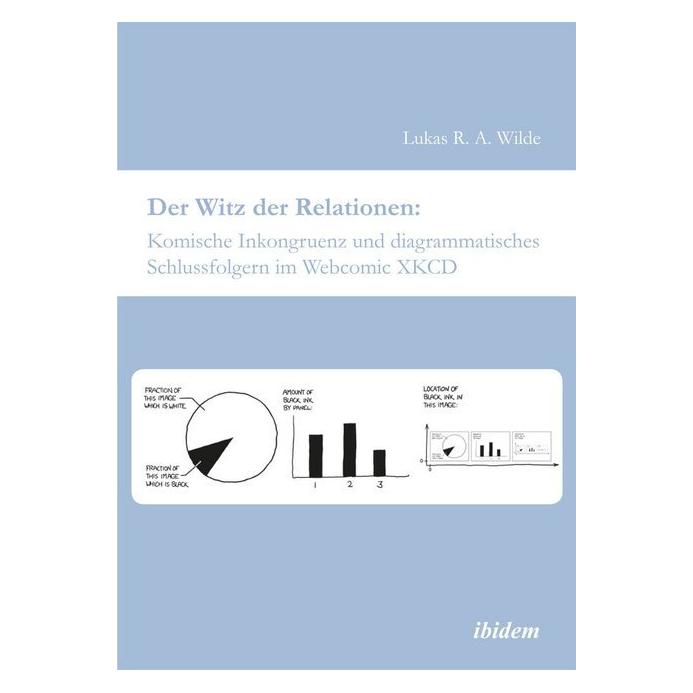 ibidem Der Witz der Relationen (Deutsch, Softcover, Lukas R A Wilde) (51376033)