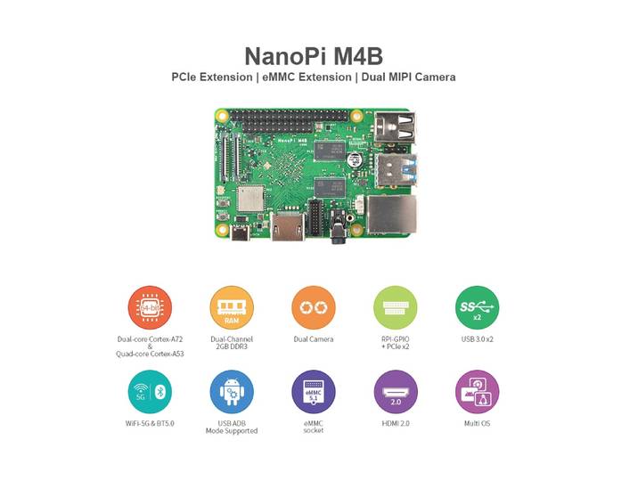 NanoPi M4B (2 Go de RAM) Dual Cortex-A72+Quad Core A53, RK3399 RPI-GPIO+PCIex2 Wifi 5G et BT5.0 USB3.0 OpenWRT