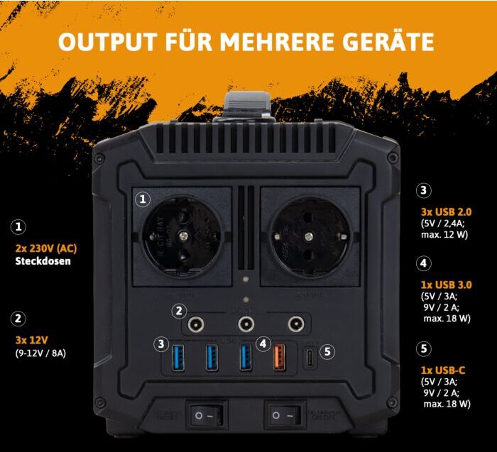 T.I.P. CROSS TOOLS Powerstation 500W - Tragbarer Solargenerator 555Wh,  Mit Quickcharge, robust, TRAVELBOX 500V, 68051