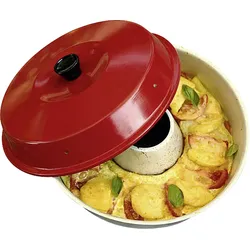 OMNIA Camping Backofen