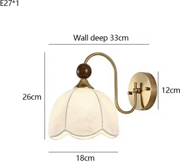 Inspire Curations French Style Fabric Shade Bedside Wall Lamp ordinary Style cool White(5500 7000k)