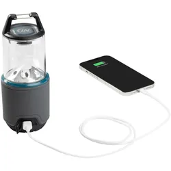 Nite Ize, Campinglampe