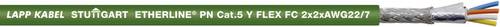 LAPP 2170886/100 Netzwerkkabel CAT 5 SF/UTP 2 x 2 x 0.5mm² Grün 100m