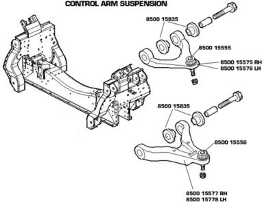 Triscan Trag-/führungsgelenk 8500 15556 Für Iveco