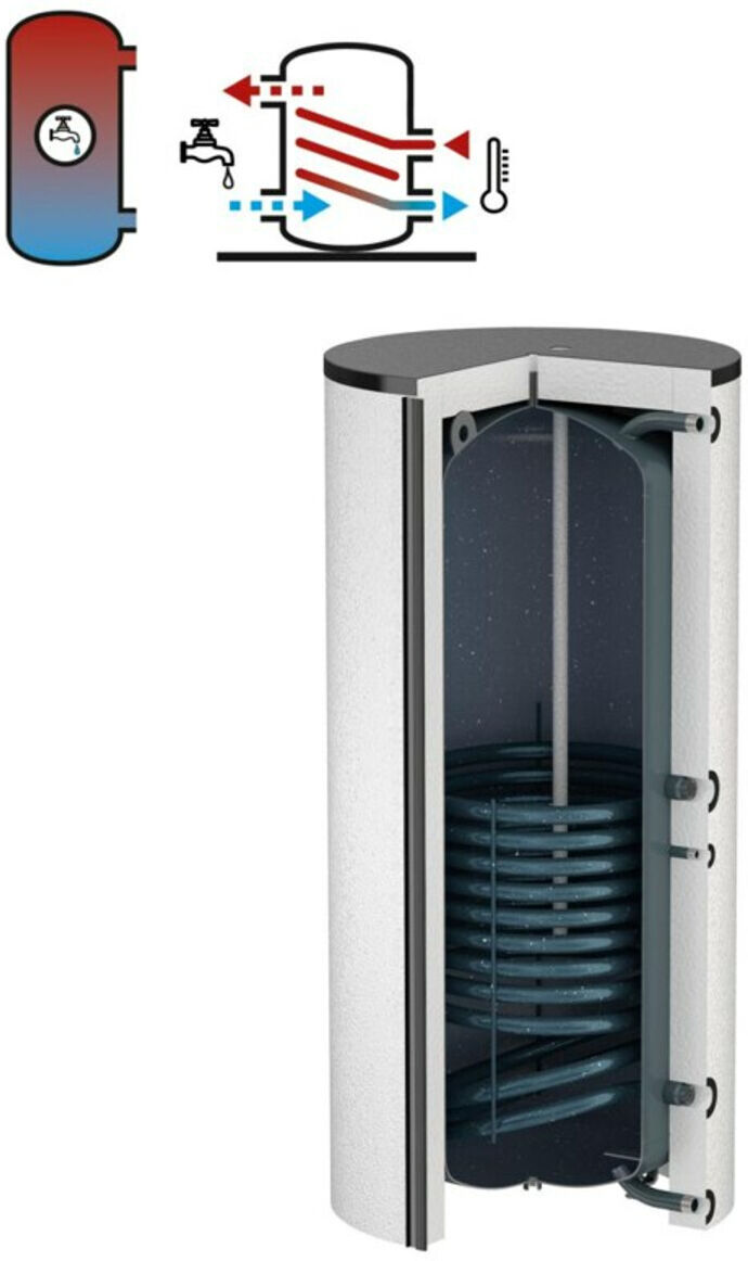 Flamco Standspeicher Duo 750 l, weiß, mit EPS-Isolierung (19297)