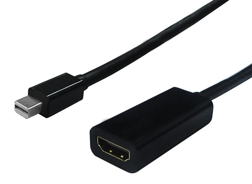 SECOMP Mini DisplayPort naar HDMI adapter versie 1.2