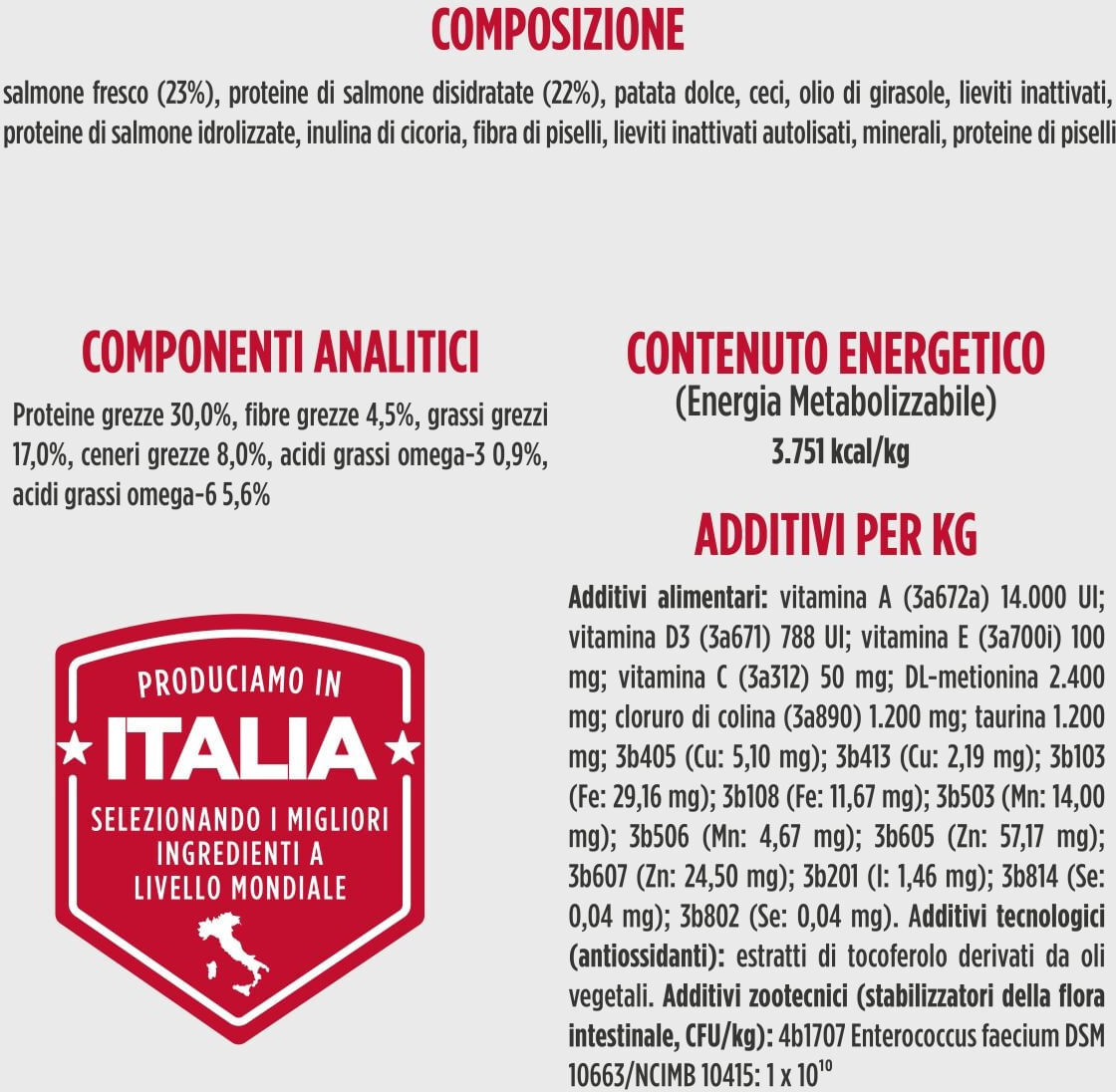 Nulo Dog Limited+ Salmone 4KG