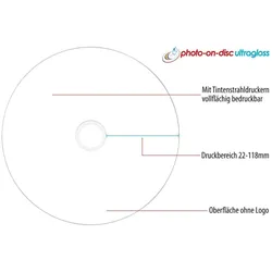 Primeon Cd-R (50x), Optischer Datenträger
