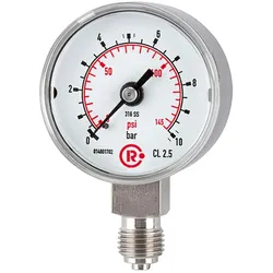 Riegler 4111, Messtechnik