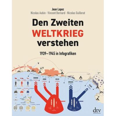 Den Zweiten Weltkrieg verstehen, Gebundene Ausgabe von Jean Lopez,Nicolas Aubin,Vincent Bernard, dtv, 978-3-423-28189-8