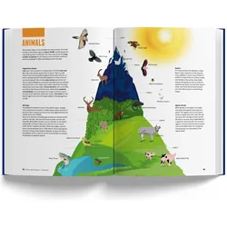 Book of the Alps, Sachbücher von Tobias Weber, Lana Bragin, Björn Köcher, Stefan Spiegel