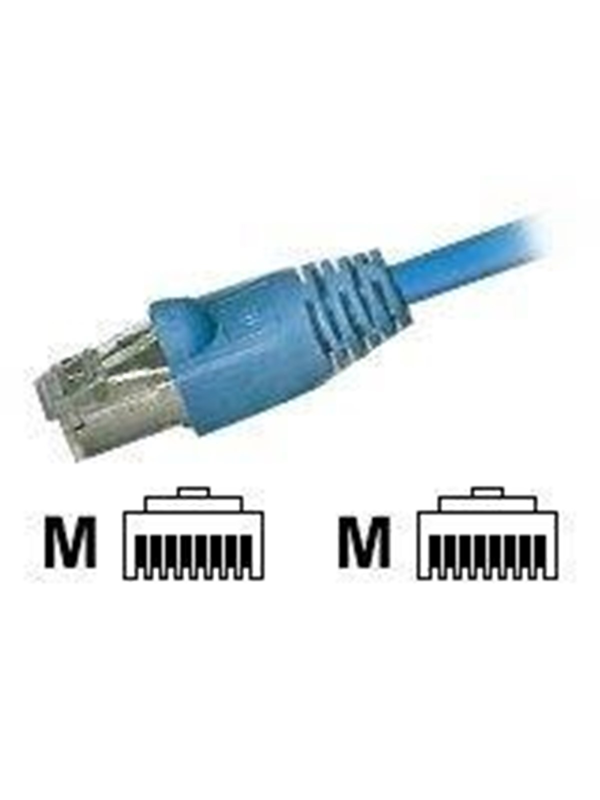 EFB NORDIC EFB-Elektronik patch cable - 7.5 m - blue - Blau - 7.5m