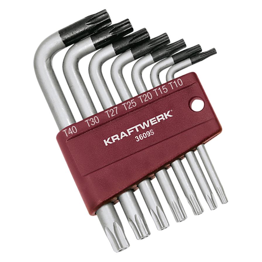 Kraftwerk Stiftschlüsselsatz (3609S)