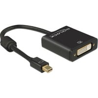 mini Displayport 1.2 Stecker > DVI Buchse 4K Aktiv, Adapter schwarz, 20 cm