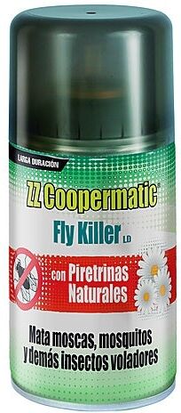 ZZ Recambio Dispensador Automático De Aerosoles