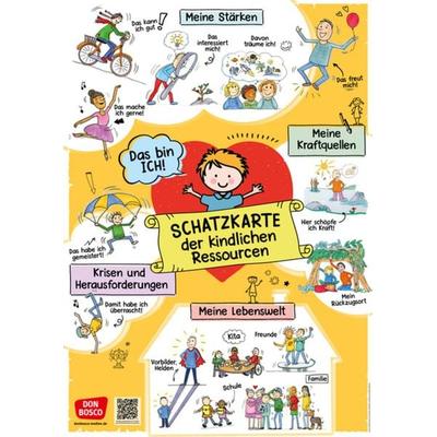 Schatzkarte der kindlichen Ressourcen, Poster von Sybille Schmitz, Don Bosco