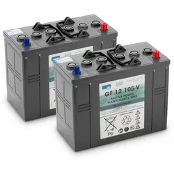 Batteriesatz Gel 2x 12V/105Ah