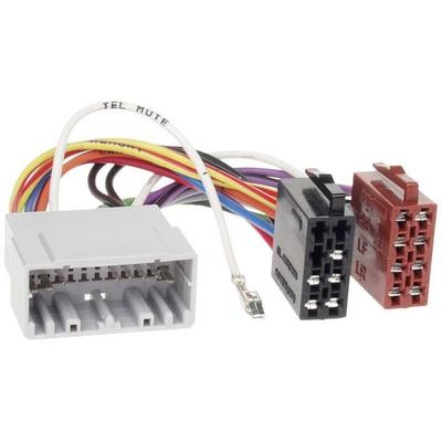 ACV 1031-02 ISO Radioadapterkabel Passend für (Auto-Marke): ​Chrysler​, ​Dodge, ​Jeep