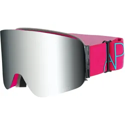 Aphex, Skibrille