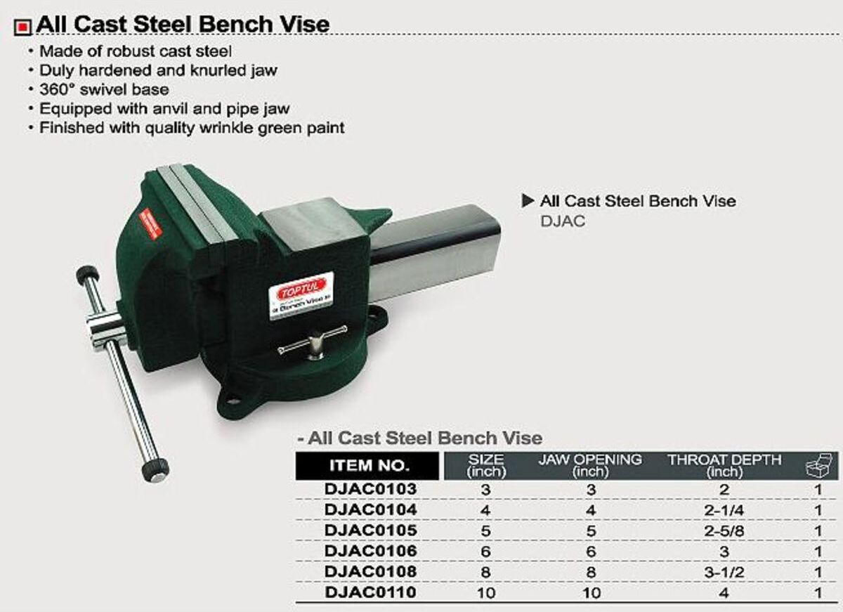 Toptul Morsa 250 mm