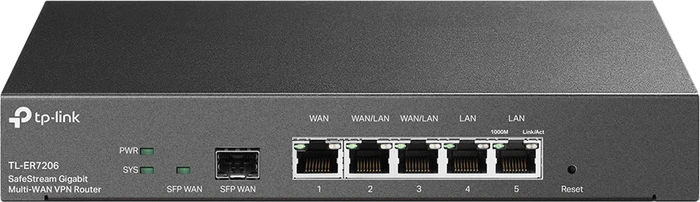 TP-LINK TL-ER7206