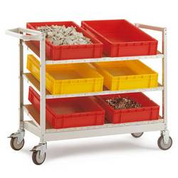 Manuflex TV3383.0001 Eurokastenwagen höhenverstellbar Stahlblech pulverbeschichtet Traglast (max.): 250 kg Grau, Grün