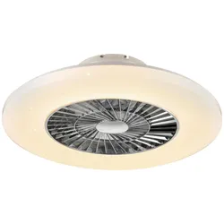 Deckenventilator Luftiku + Fernbedienung  max. 40 Watt