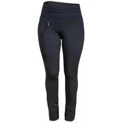 Karlslund, Reithose, (42)