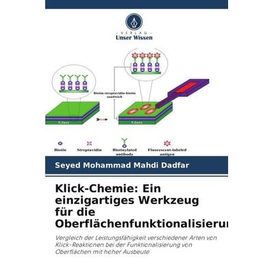 Klick-Chemie: Ein einzigartiges Werkzeug für die Oberflächenfunktionalisierung, Taschenbuch von Seyed Mohammad Mahdi Dadfar, Verlag Unser Wissen,