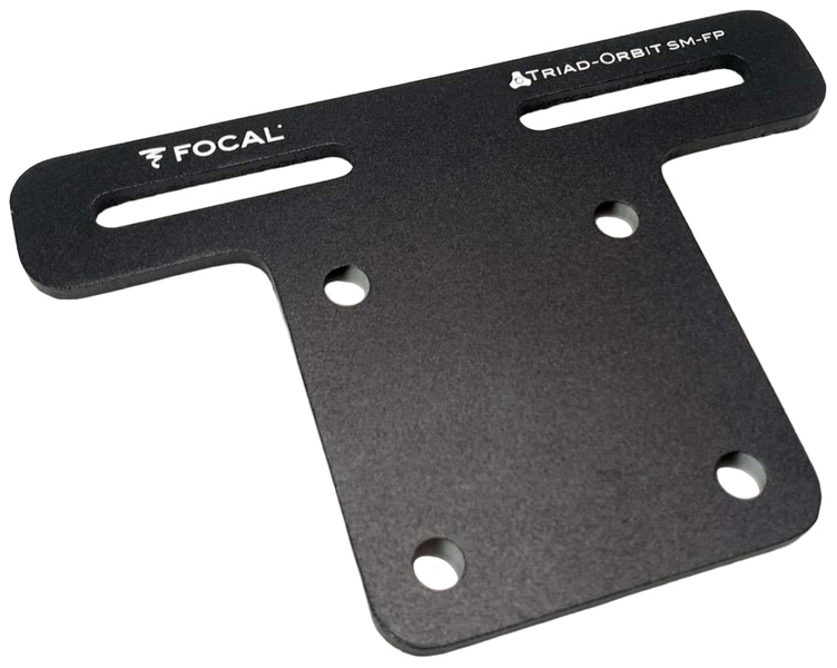 Triad-Orbit Precision SM-FP