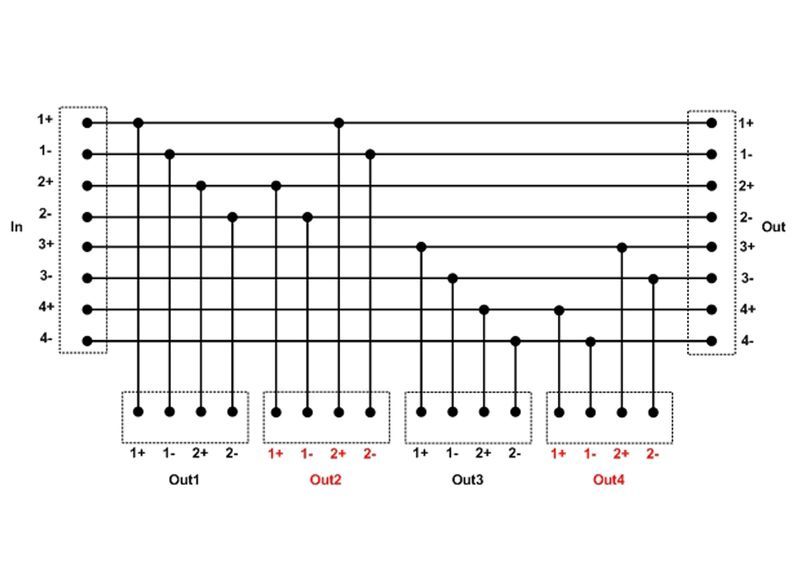 Rigport Speakport8