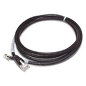 APC KVM to Switched Rack PDU Power Mgmt Cable (AP5641)
