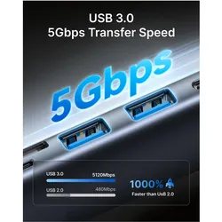 Vention USB Adapter ADKB0 (USB-C), USB Adapter, Schwarz