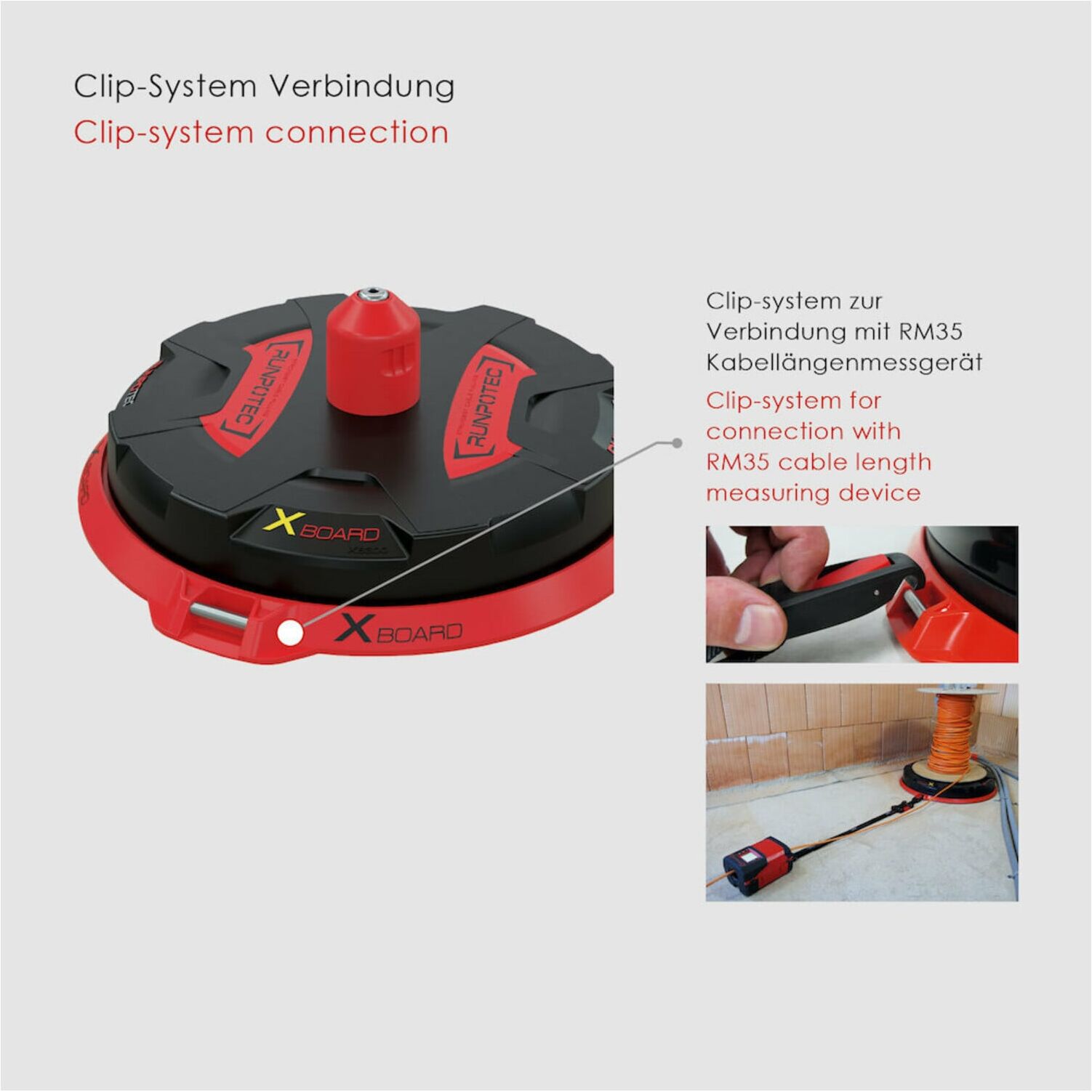 RUNPOTEC Kabeltrommelabroller-Set XB 300 inkl. Multidorn (10174)