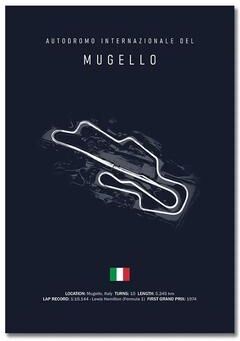 Uplift Picks F1 Track Wall Art Circuit Map Canvas Poster For Motorsport Racing Decor 30x45 Cm 14 unframed