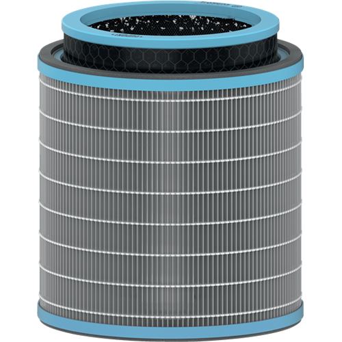 Leitz HEPA-Filter Allergie 3-in-1 für TruSens Z-3000, inkl. Trommel