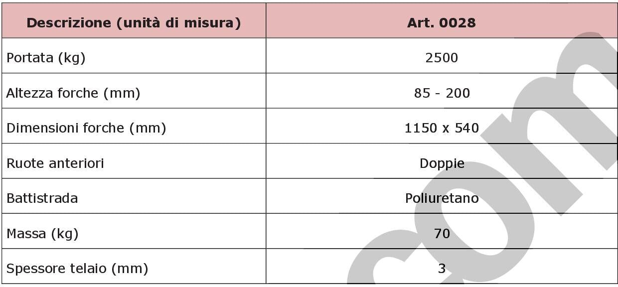 Fervi 0028 2500 Kg Transpallet manuale