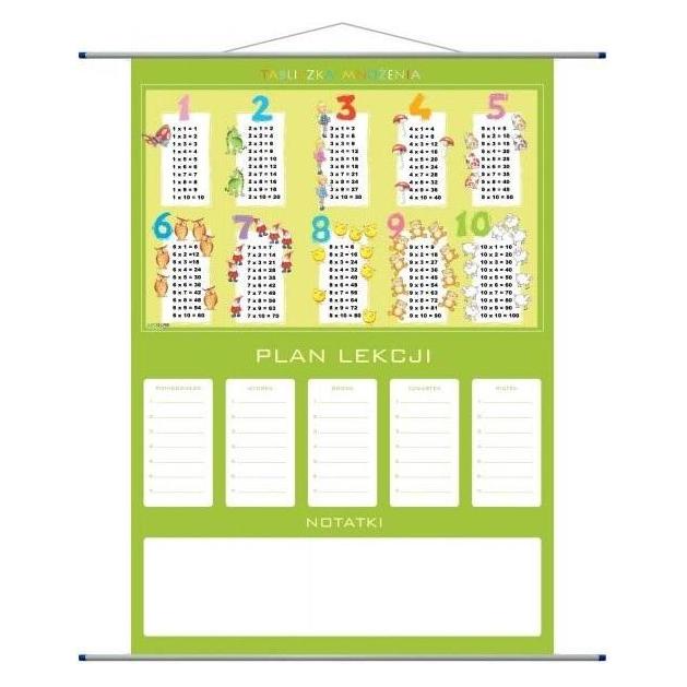 Artglob Unterrichtsplan - Einmaleins, Edu-Zeitplan. (Deutsch) (35704768)