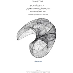 Schrägsicht, Fachbücher von Slavoj Žižek