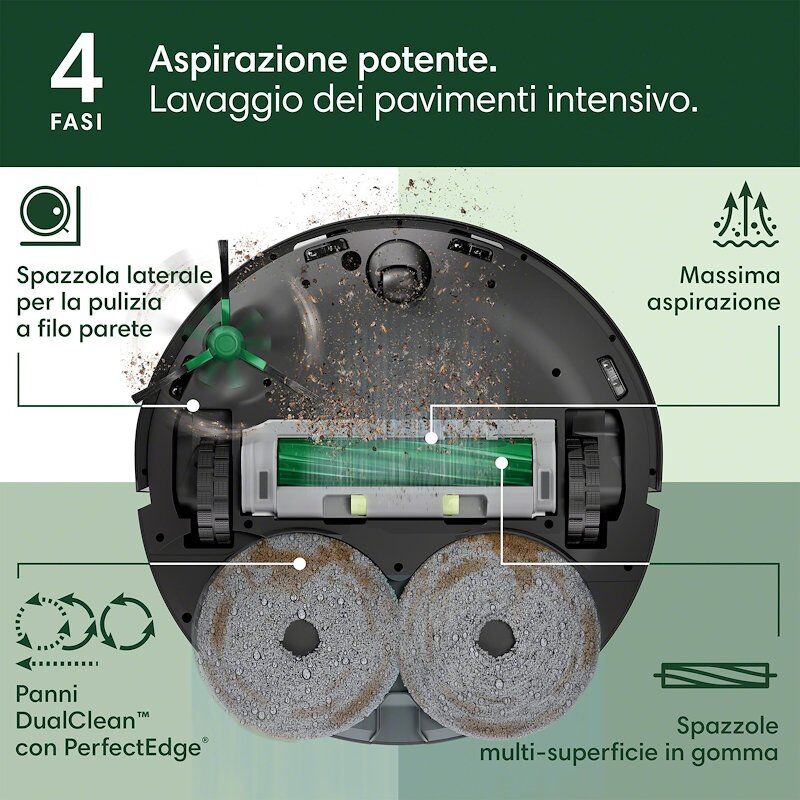 Irobot Robot Aspirapolvere Roomba Plus 505/ 506 combo + Autowash Nero