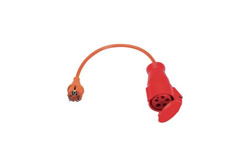 Beha Amprobe 3313420 FTC00001241D Adapter 1St.