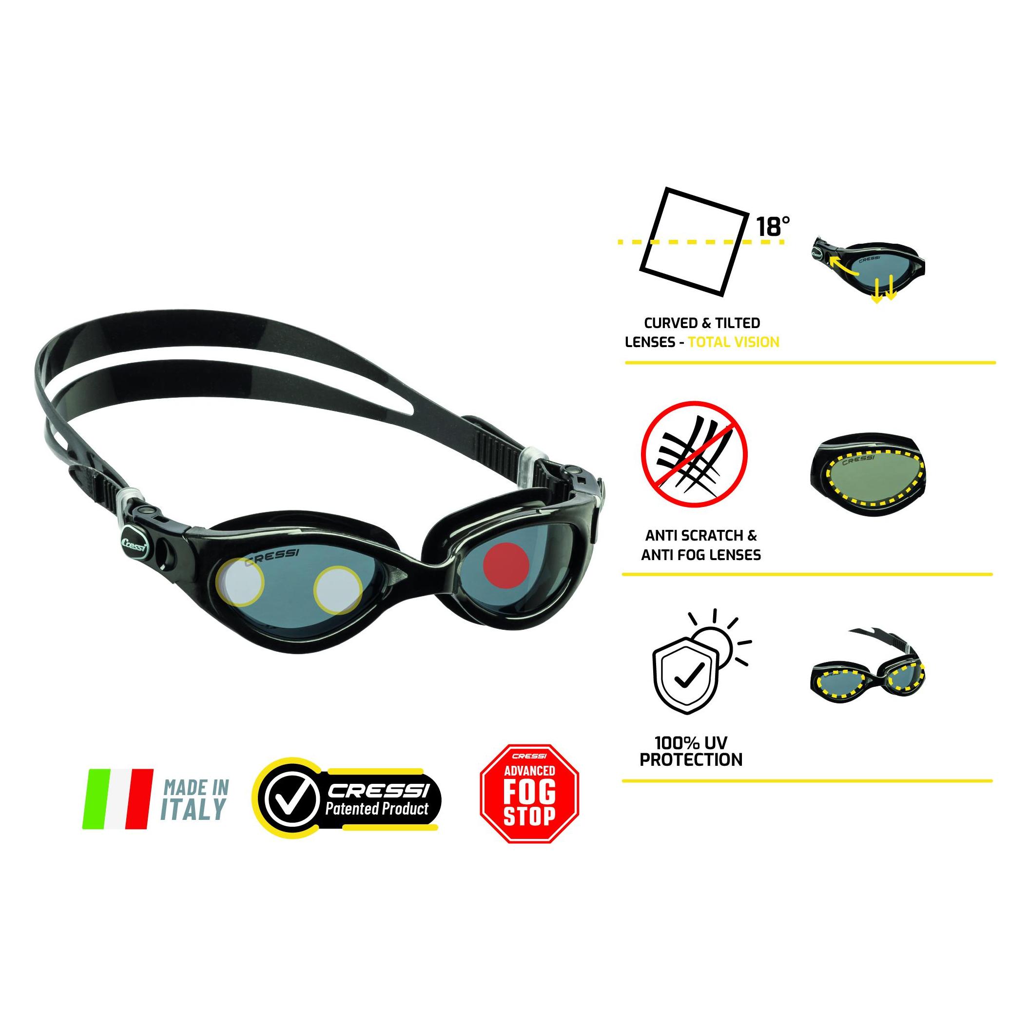 Cressi Flash Compact Swim Goggles (DE203054)