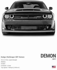 Uplift Picks Dodge Challenger SRT Hellcat Canvas Poster Muscle Car Wall Art Decor 05 40x60 Cm unframed