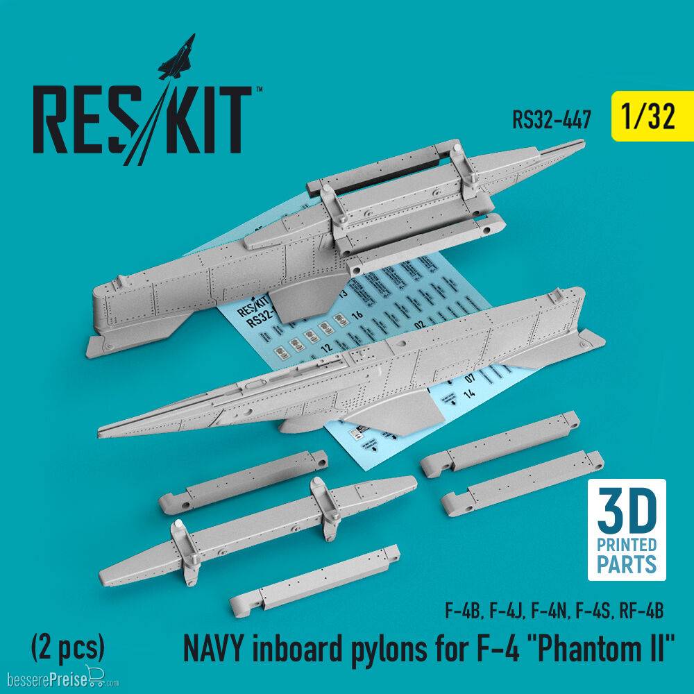 ResKit Models RS32-0447