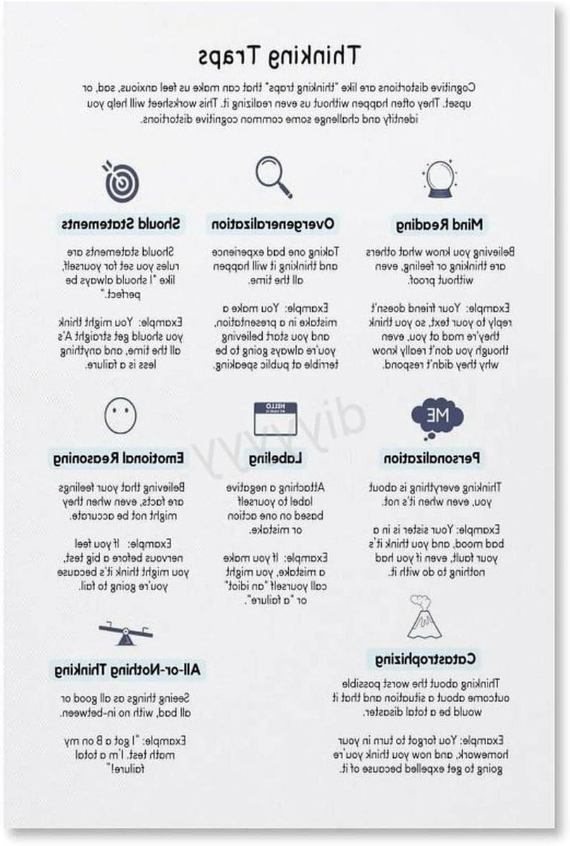 Educatieve Canvas Poster Cognitieve Vervormingen voor Psychologie - 40 x 60 cm