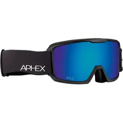 Aphex, Skibrille