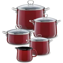 Kelomat Sparset 5-tlg., Pfannenset + Topfset, Rot